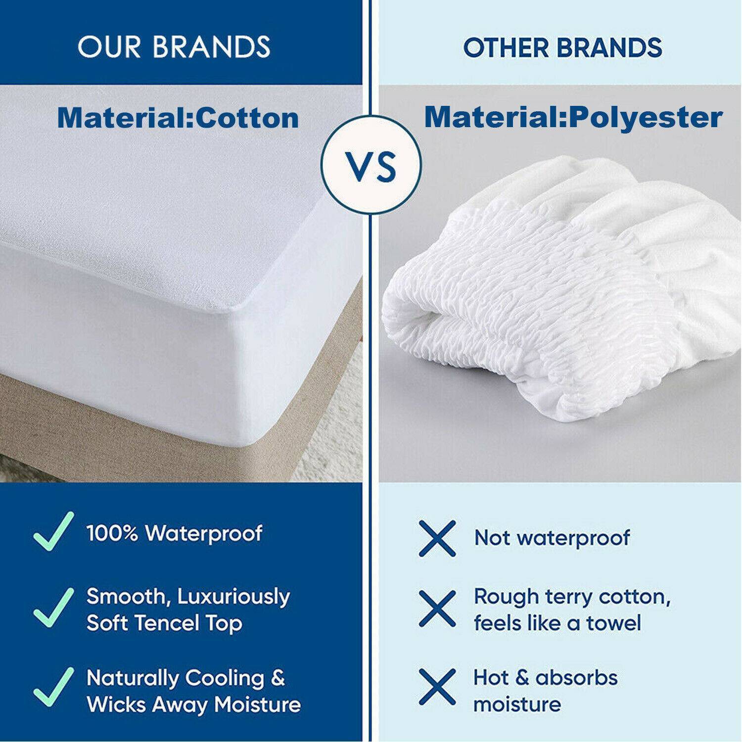 Terry Cotton Fitted Mattress Protector Waterproof