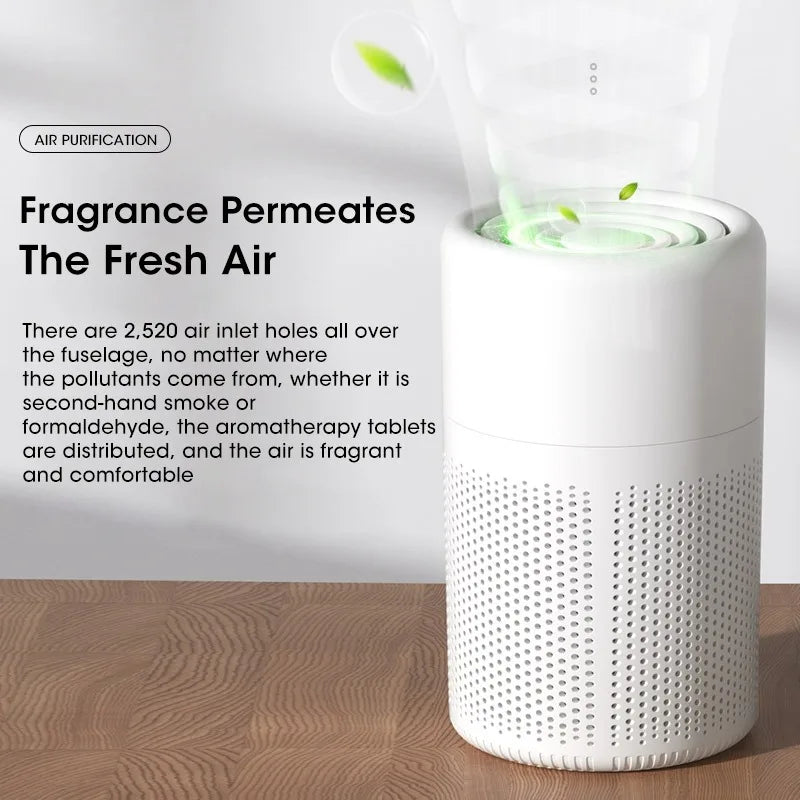 NNEOBA Air Purifier H13 2-in-1 Cleaner for Home-3