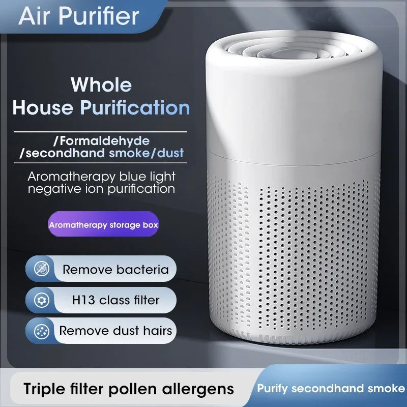NNEOBA Air Purifier H13 2-in-1 Cleaner for Home-2